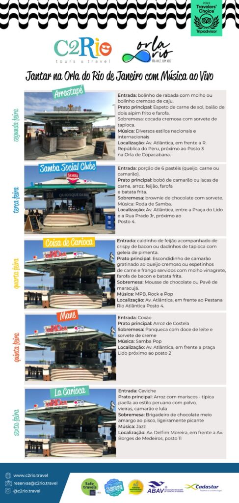 C2Rio promove rotas de turismo no WTM Latin America